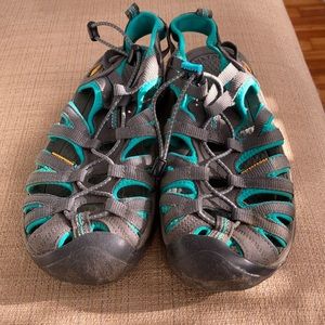 Keen Sandals